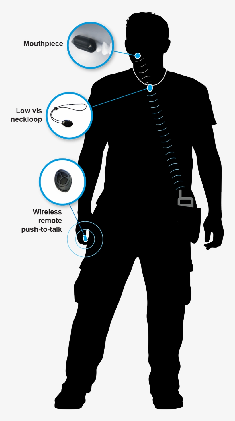 Fully Wireless “no Vis”outfit - Molar Mic, transparent png #461109