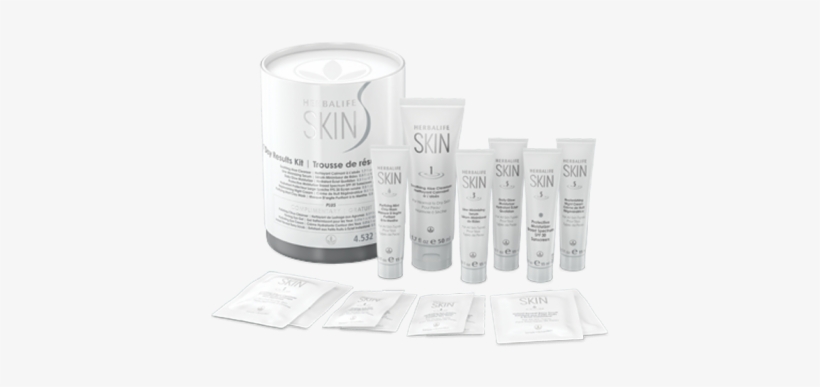 7 Day Results Kit - Herbalife Skin Trial Pack, transparent png #462543