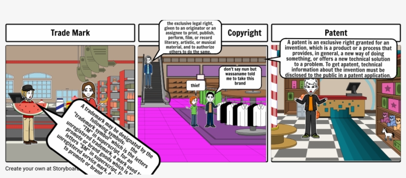 Trade Mark A Trademark May Be Designated By The Fol - Cartoon, transparent png #465617