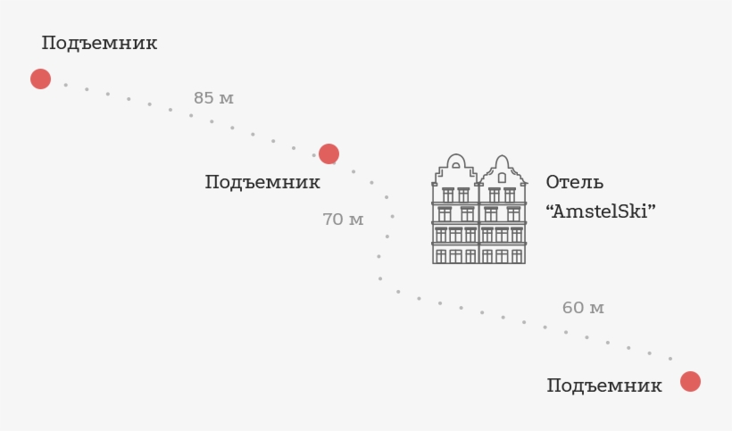Map-1 - Diagram, transparent png #467108