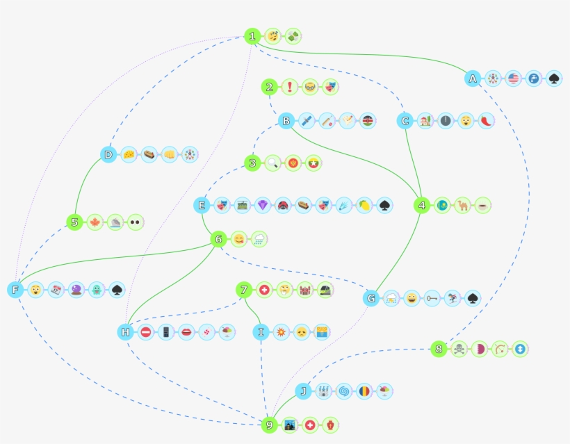 Visual Rebus Trivia Music Emoji - Circle, transparent png #467824
