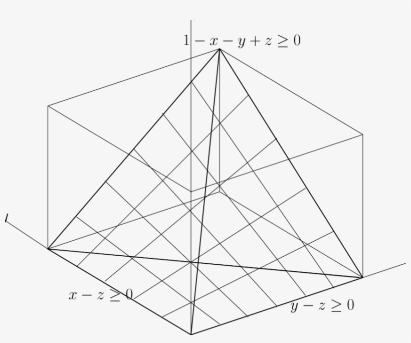 The Bernstein Polytope Enclosing The Surface Patch - Half-space, transparent png #4600623