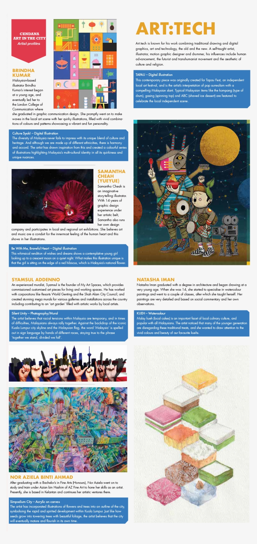 Besides Publicly Displayed Art Pieces, Art In The City - Art, transparent png #4603767