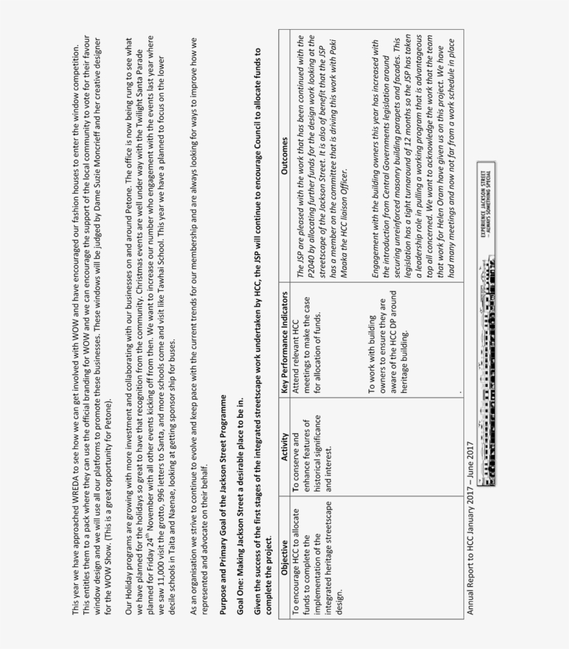 Completed Annual Jsp Report Hcc January - Number, transparent png #4607497