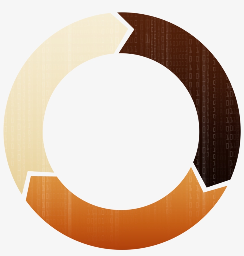 Discover What You're Truly Up Against And The Real - Goal, transparent png #4607823