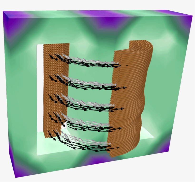 An Example Of Modeling Transformers With The Ac/dc - Transformer, transparent png #4608443