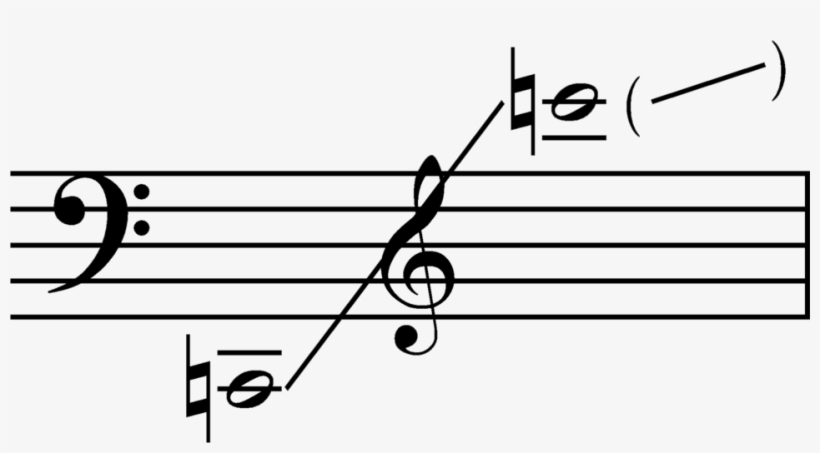 Range Of Horn - Bass Clef, transparent png #4608540