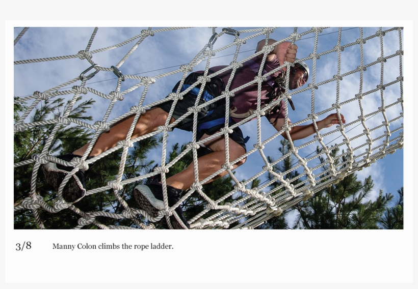 Pic 3 - Portable Network Graphics, transparent png #4609385