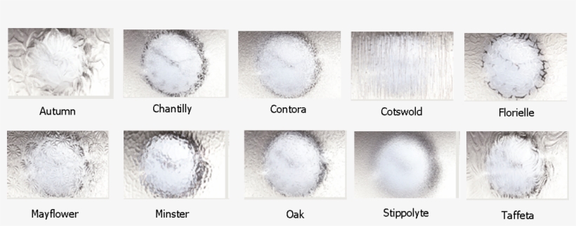 Xtreme Doors Are Double Glazed As Standard But Some - Circle, transparent png #4613541