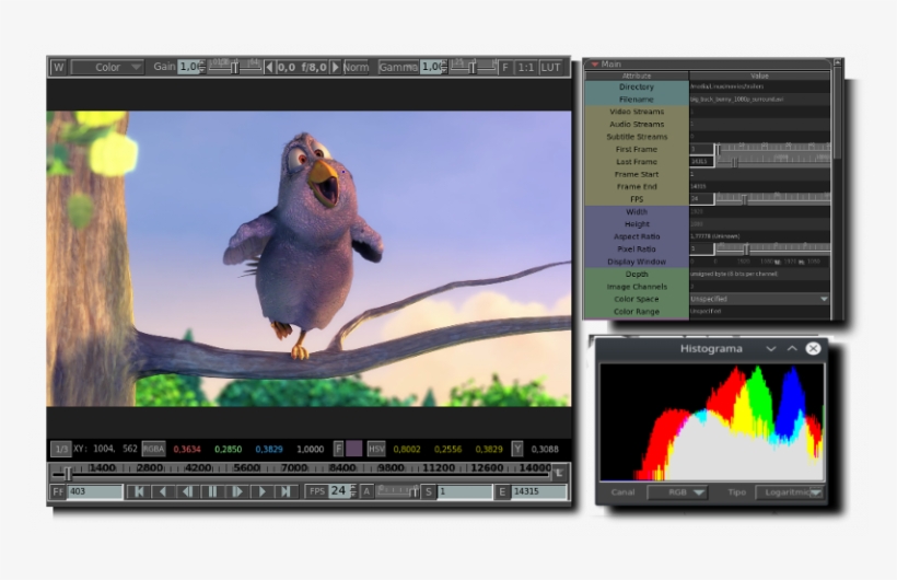 2.8" Tft Touch Lcd Display 320x240 Pitft Mini Assembled, transparent png #4615232