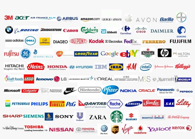 Companies Recruiting Students From Bca Colleges In - Logos Companies, transparent png #4615877