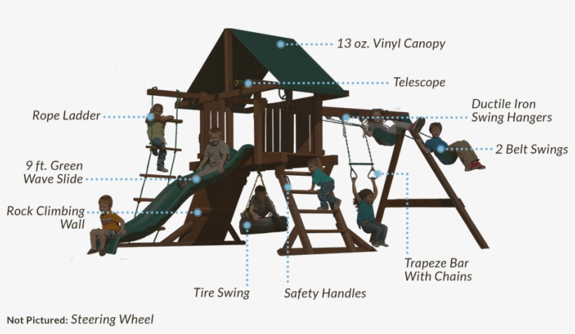 Two Ring - Redwood Kid Playhouse, transparent png #4618453