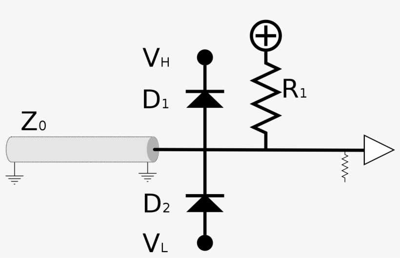 Forced Perfect Termination[edit] - Electrical Termination, transparent png #4619269