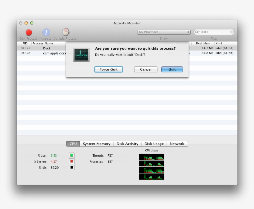 Quiting Dock In Activity Monitor - Portable Network Graphics, transparent png #4619439