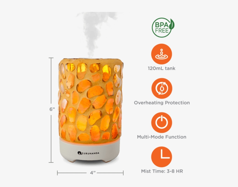 Gurunanda Work Genie Ii (wickless) Usb Essential Oil, transparent png #4620582
