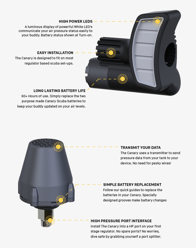 A Luminous Display Of Powerful White Led's Communicate - Car Seat, transparent png #4622421