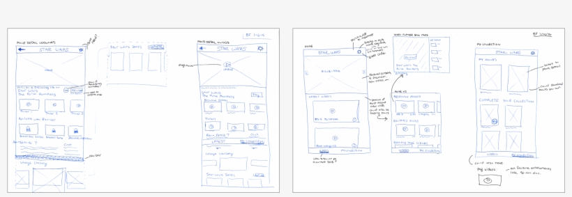 Star Wars Sketch Comp 2 - Diagram, transparent png #4623953