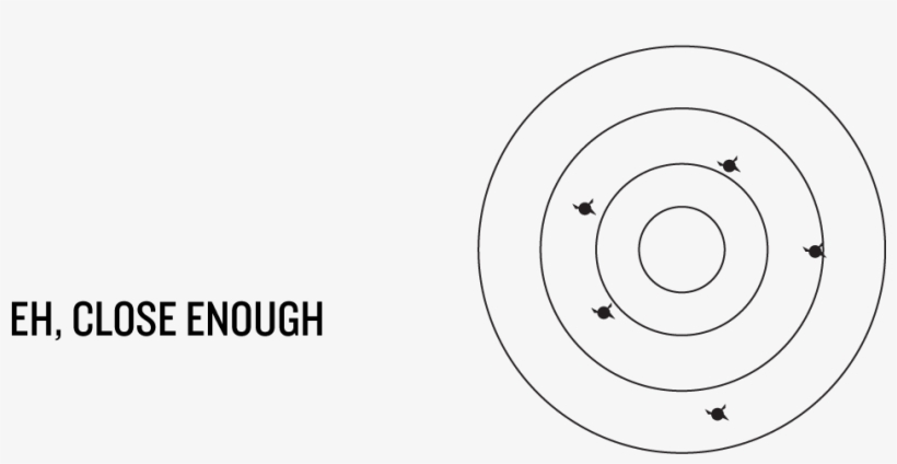 3 - 8 - 1 Exercises - Circle, transparent png #4625881