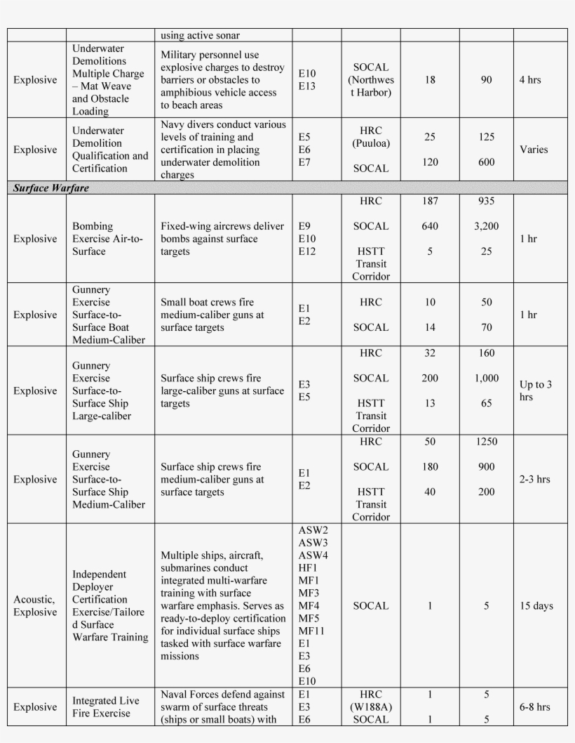 Start Printed Page - Number, transparent png #4625934