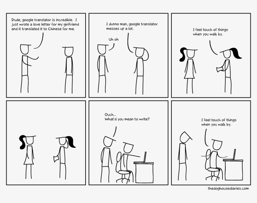 Translation, transparent png #4628040