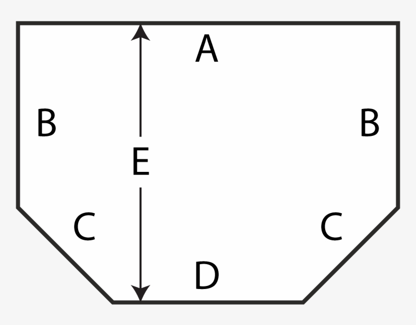 Hearth Extensions & Rectangular Shaped Dimensions - Rectangle, transparent png #4628088