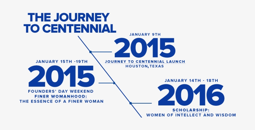 Journeycountdown - Graphic Design, transparent png #4630815