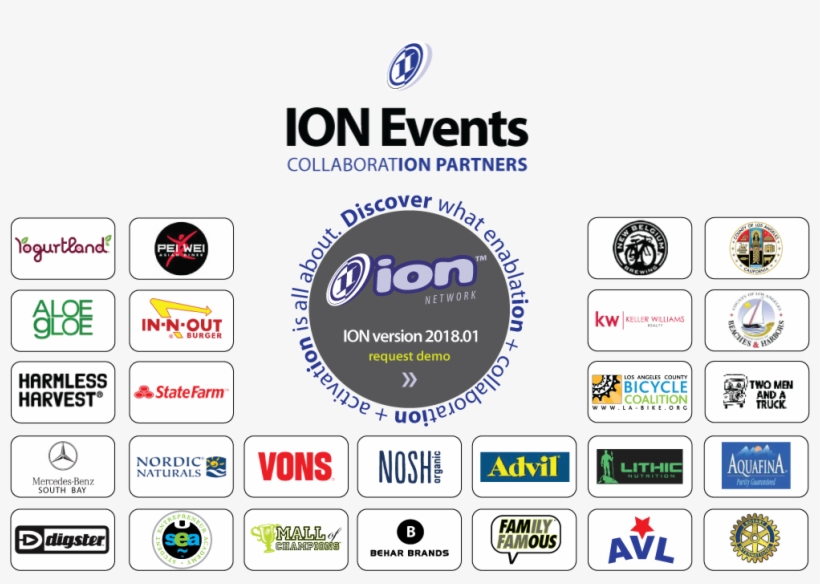 Sell Your Products On Ion, transparent png #4632218