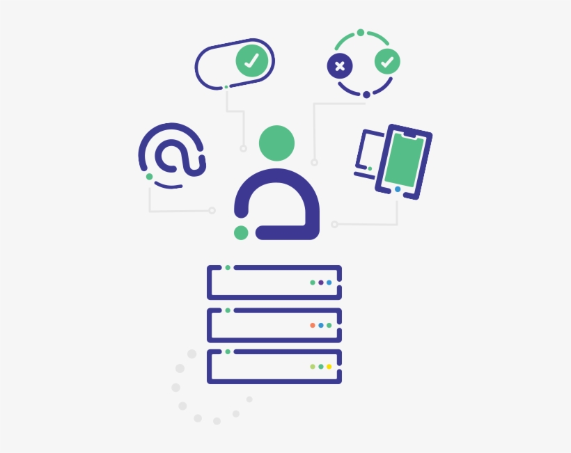 Due To The Nature Of Freja Eid Services, We Must Store - Diagram, transparent png #4632287