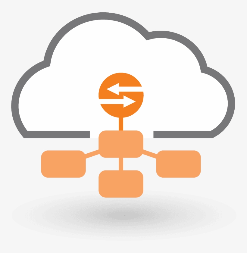 System Management And Control - Ruckus Wireless Smartzone 100 P01-s104-un00, transparent png #4633137