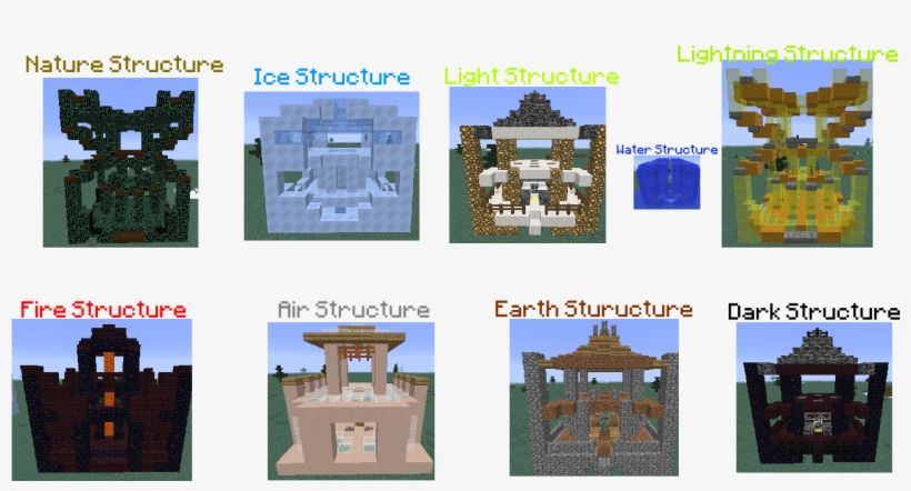 [forge] [1 - 8] [1 - 7 - 10] [v0 - 0 - 7] Elemental - Elemental Witch Mod Egg, transparent png #4633455