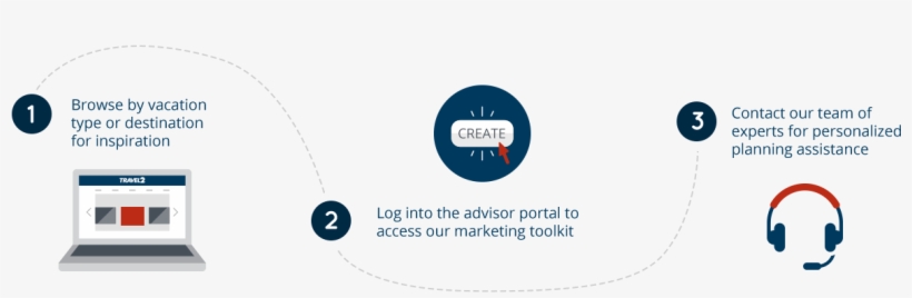 Australia Vacations, Australian Vacation Packages, - Circle, transparent png #4634399