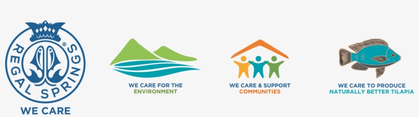 We Care Icons Banner - Icon, transparent png #4636842