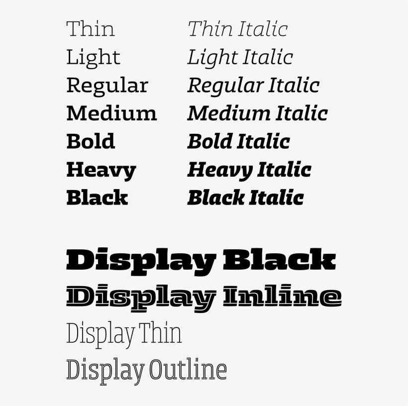 Unlike Bara However, Zico Is Designed By Marko Hrastovec - Glypha, transparent png #4639587