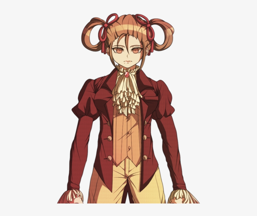 Some Old Sprite Edits I've Forgotten - Sprite, transparent png #4639747