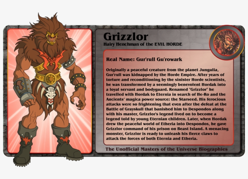 Grizzlor Hairy Henchmen Of The Evil Horde Custom Action - He Man 2002 Grizzlor, transparent png #4642622