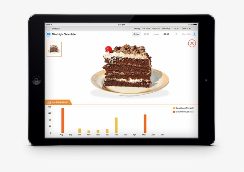 Faster - Chocolate Cake, transparent png #4643963