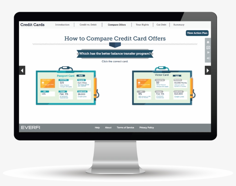 Credit Cards Computer - Pflegedokumentation Sis, transparent png #4644228