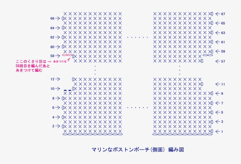 Http - //www - Ronique - Net/free Patterns/a/marine - Cross, transparent png #4644442