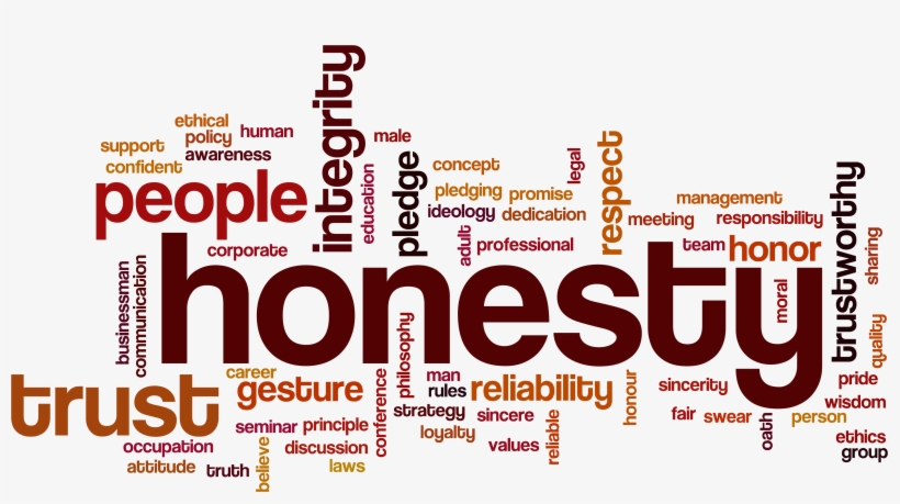 Honesty - Honesty Word Cloud, transparent png #4644510