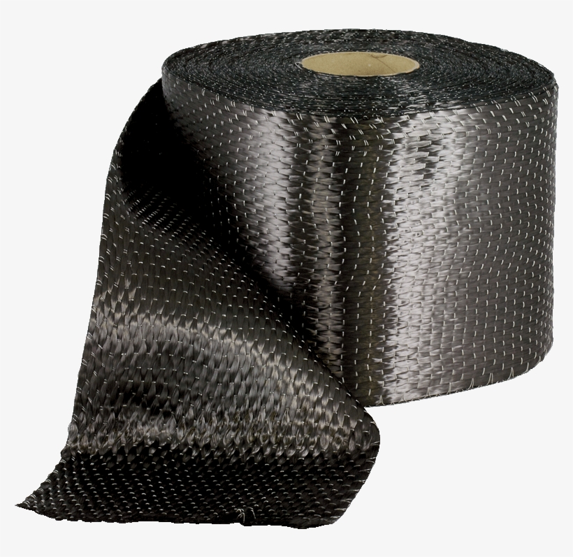 Mapewrap C Uni-ax Hm - Mapewrap C Uni Ax, transparent png #4646756