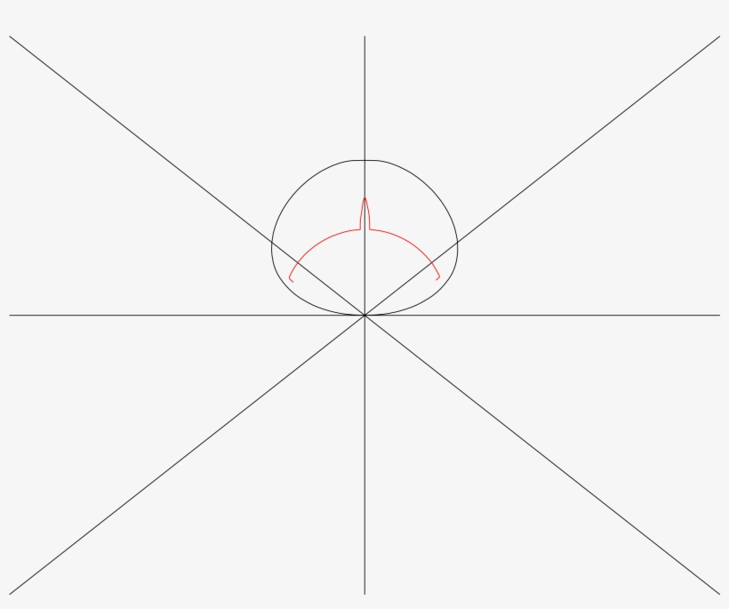 How To Draw Pokemon Ralts Step - Circle, transparent png #4646826