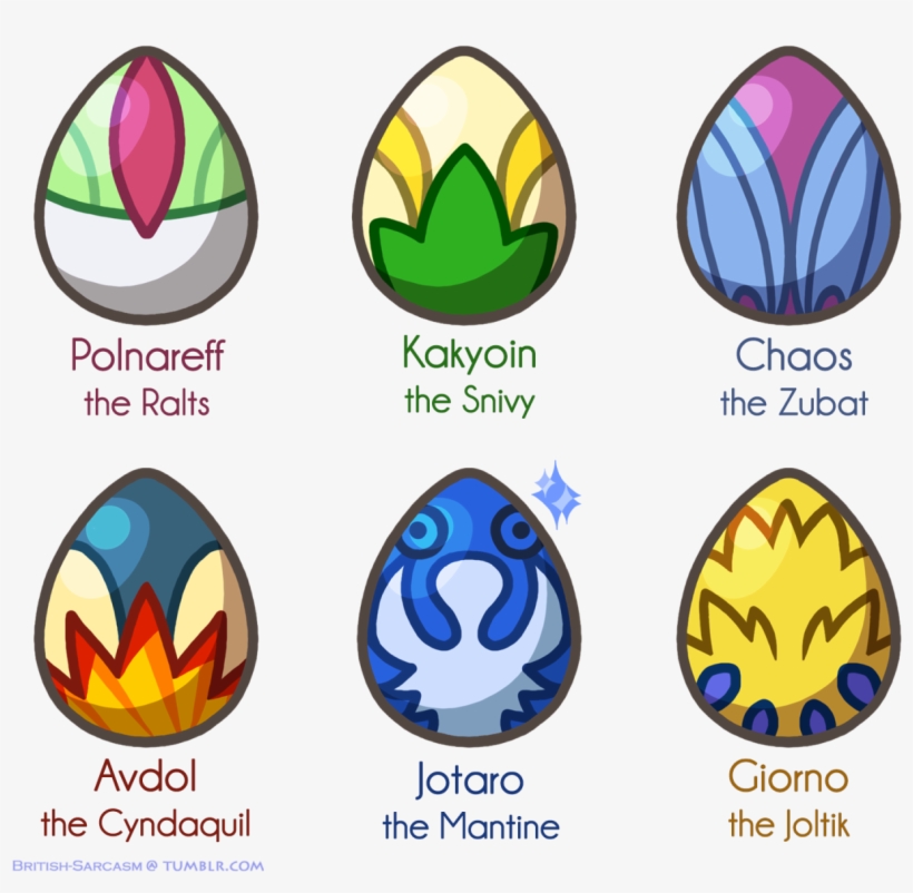 I Finally Finished Alpha Sapphire, Going For Round, transparent png #4647475