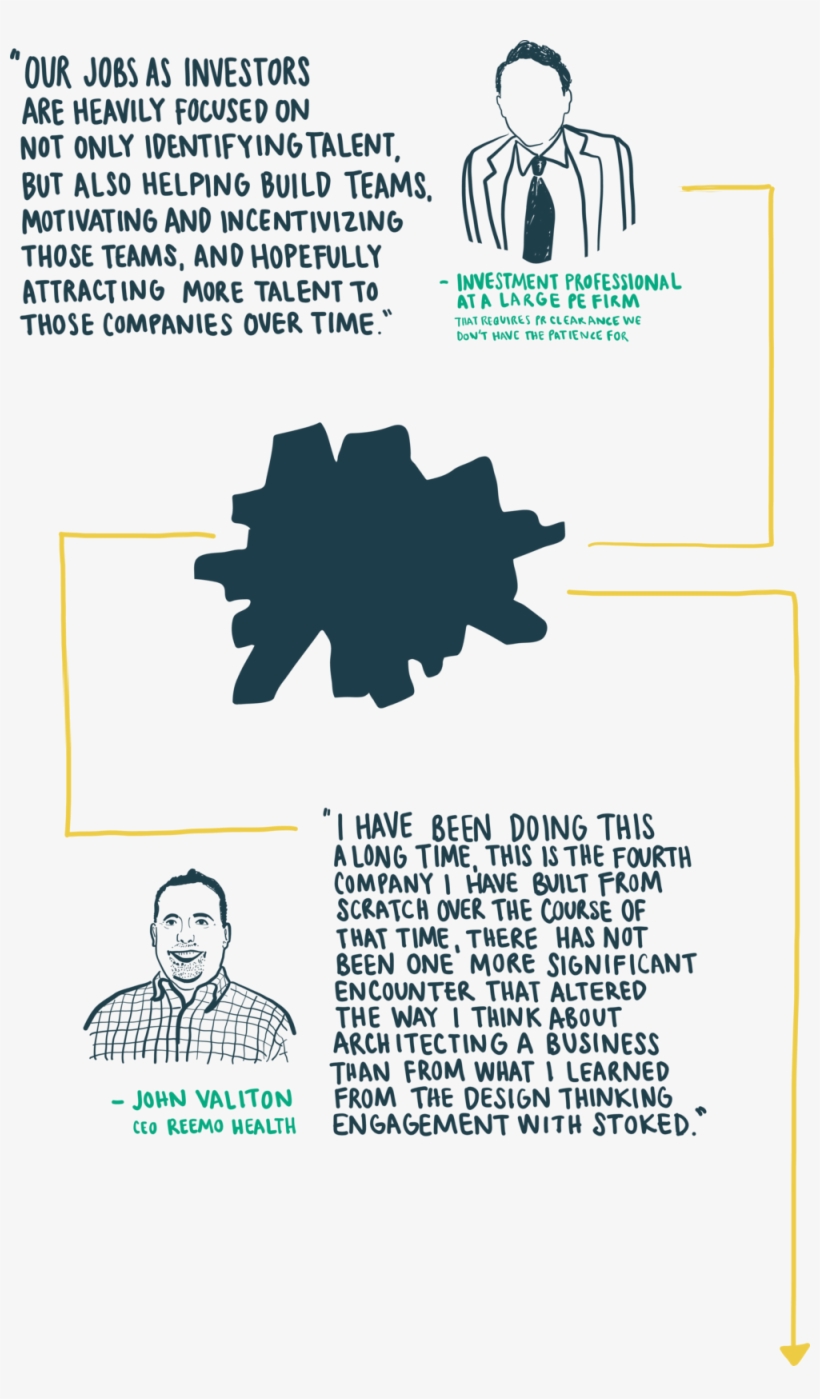 Design Thinking & Venture Capital - Diagram, transparent png #4647827