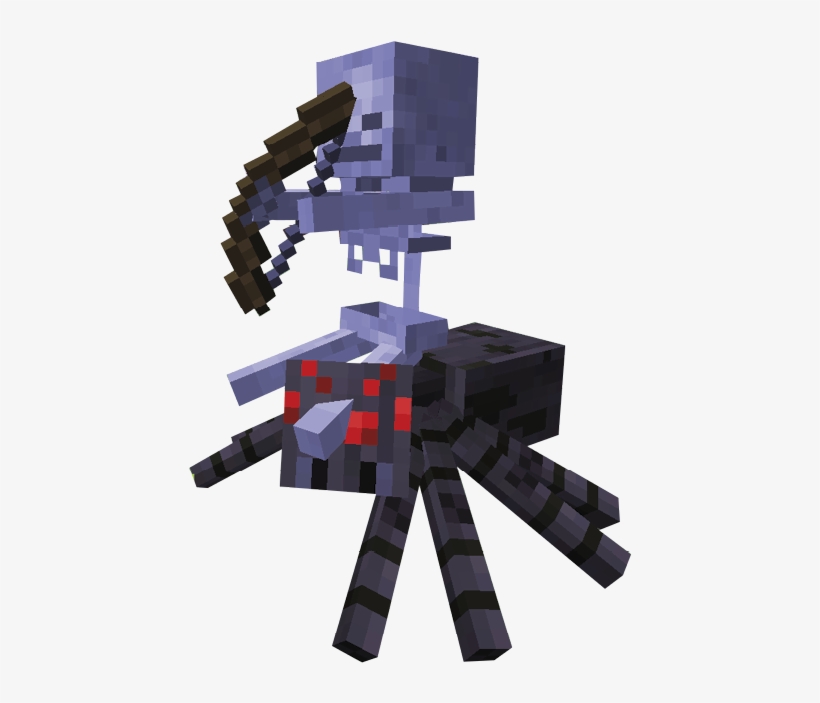 You Have To Deal With A Skeleton That Has Greater Mobility - Robot, transparent png #4648114