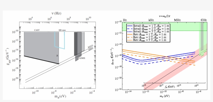 Us Cosmic Visions - Diagram, transparent png #4649531
