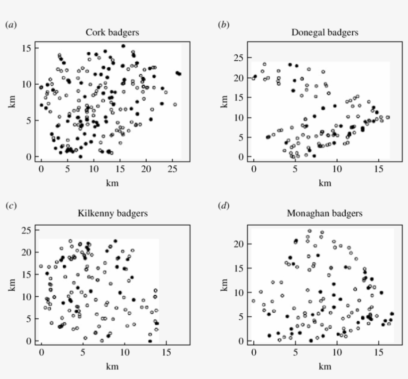 Plots Showing The Locations Of Infected And Non-infected - Illustration, transparent png #4649533