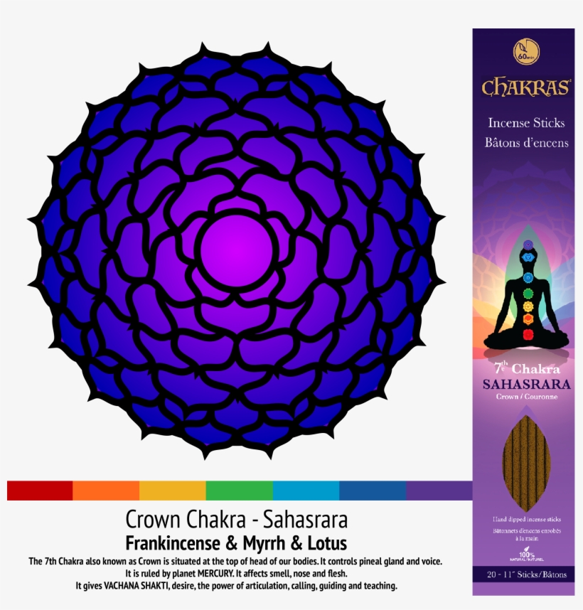 Incense, transparent png #4650261