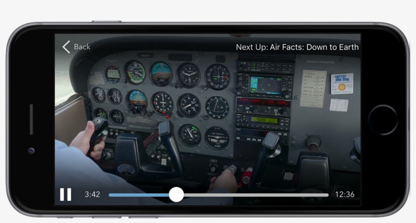 In-cockpit Footage - Learning, transparent png #4651137