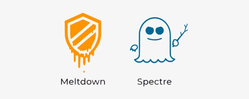 Small Metdown And Spectre - Spectre Virus, transparent png #4651983