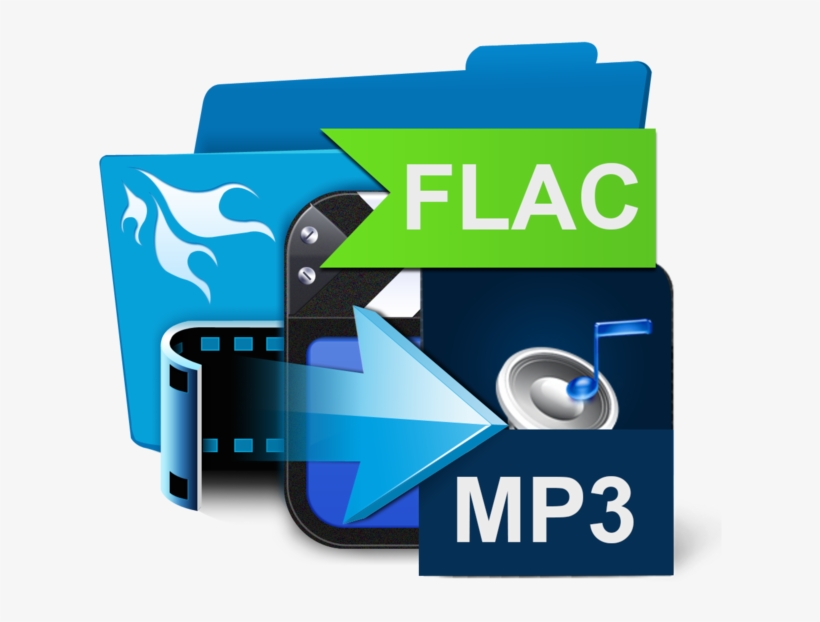 Flac Mp3 Converter On The Mac App Store - Hímen Complacente, transparent png #4653747